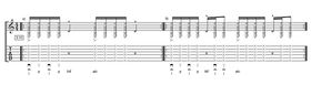 Video tutorial: Rodrigo y Gabriela on right-hand technique